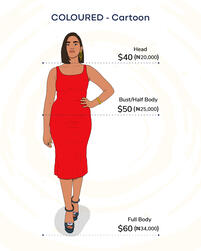 Illustration Commission - COLOURED CARTOON Illustration Commission - COLOURED CARTOON