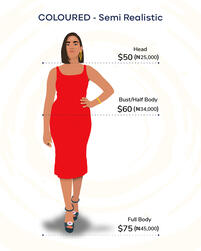 Illustration Commission - COLOURED SEMIREALISTIC Illustration Commission - COLOURED SEMIREALISTIC